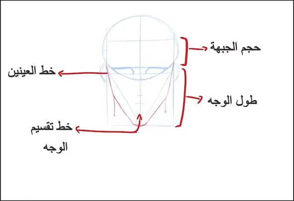 خطوات رسم شاب انمي من التخطيط وحتى التلوين