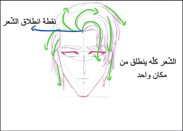خطوات رسم شاب انمي من التخطيط وحتى التلوين