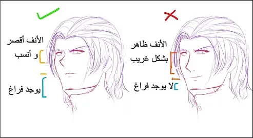 تعلم كيف ترسم وجه انمي من الأعلى مع شرح شامل