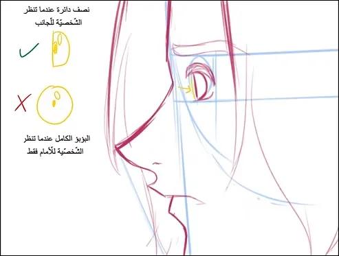 رسم وجه انمي من الجانب بالصور بطريقة محترفي الانمي مع سمر ارت