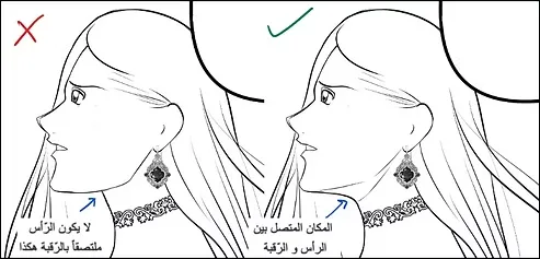 رسم وجه انمي من الجانب بالصور بطريقة محترفي الانمي مع سمر ارت