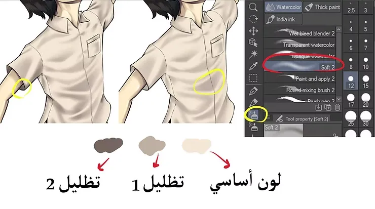 تلوين الملابس الخاصة بالانمي: نصائح وتقنيات لتلوين فنّي سمر ارت