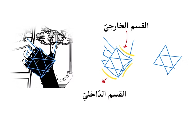 رسم اليد و كيفية رسم كف اليد في الانمي باحترافية