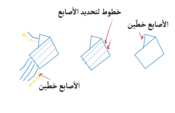 رسم اليد و كيفية رسم كف اليد في الانمي باحترافية