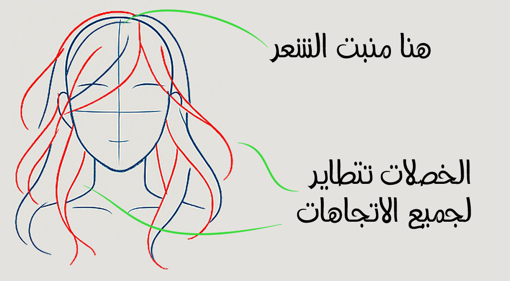 كيف ترسم شعر الانمي مثل المحترفين بالصور مع سمر ارت