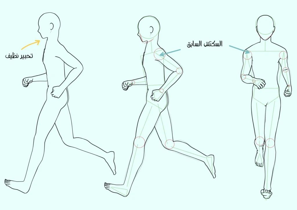 شرح رسم الجسم من زوايا مختلفة للرسامين المبتدئين سمر ارت